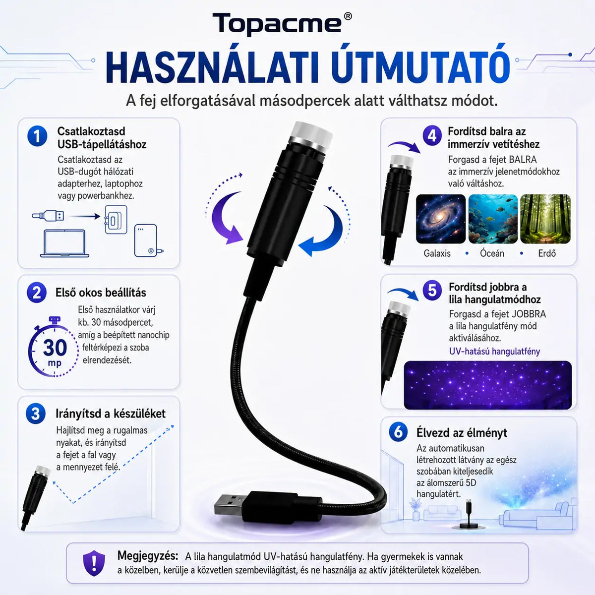 Topacme® Ambience Light