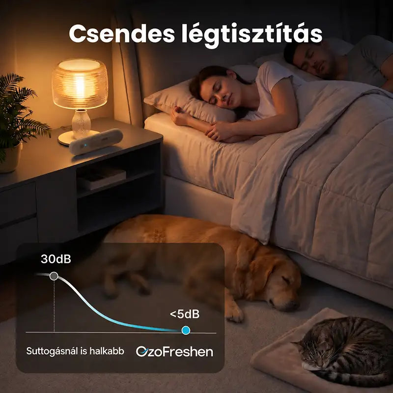 Szüntesse meg a kisállatok okozta szagokat 24 órán belül, és akadályozza meg, hogy visszatérjenek