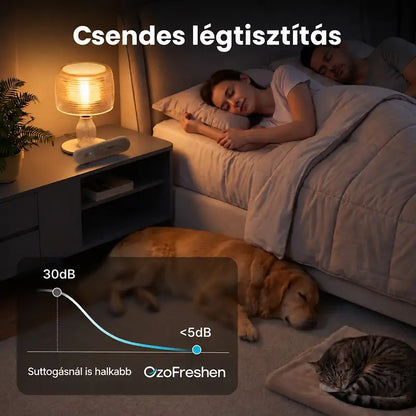 Szüntesse meg a kisállatok okozta szagokat 24 órán belül, és akadályozza meg, hogy visszatérjenek