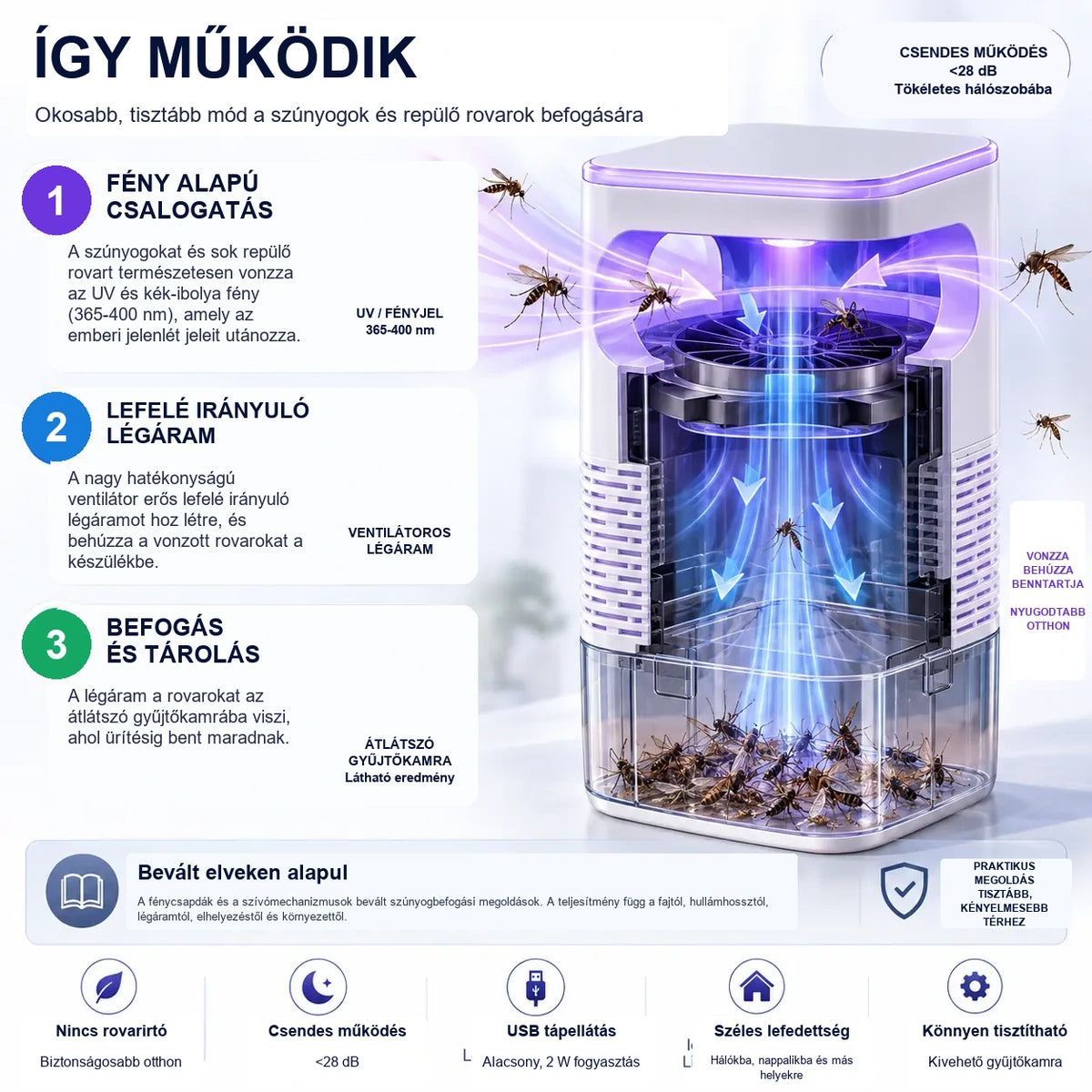🦟 UV szúnyog- és rovarcsapda átlátszó gyűjtőtartállyal