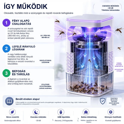 🦟 UV szúnyog- és rovarcsapda átlátszó gyűjtőtartállyal