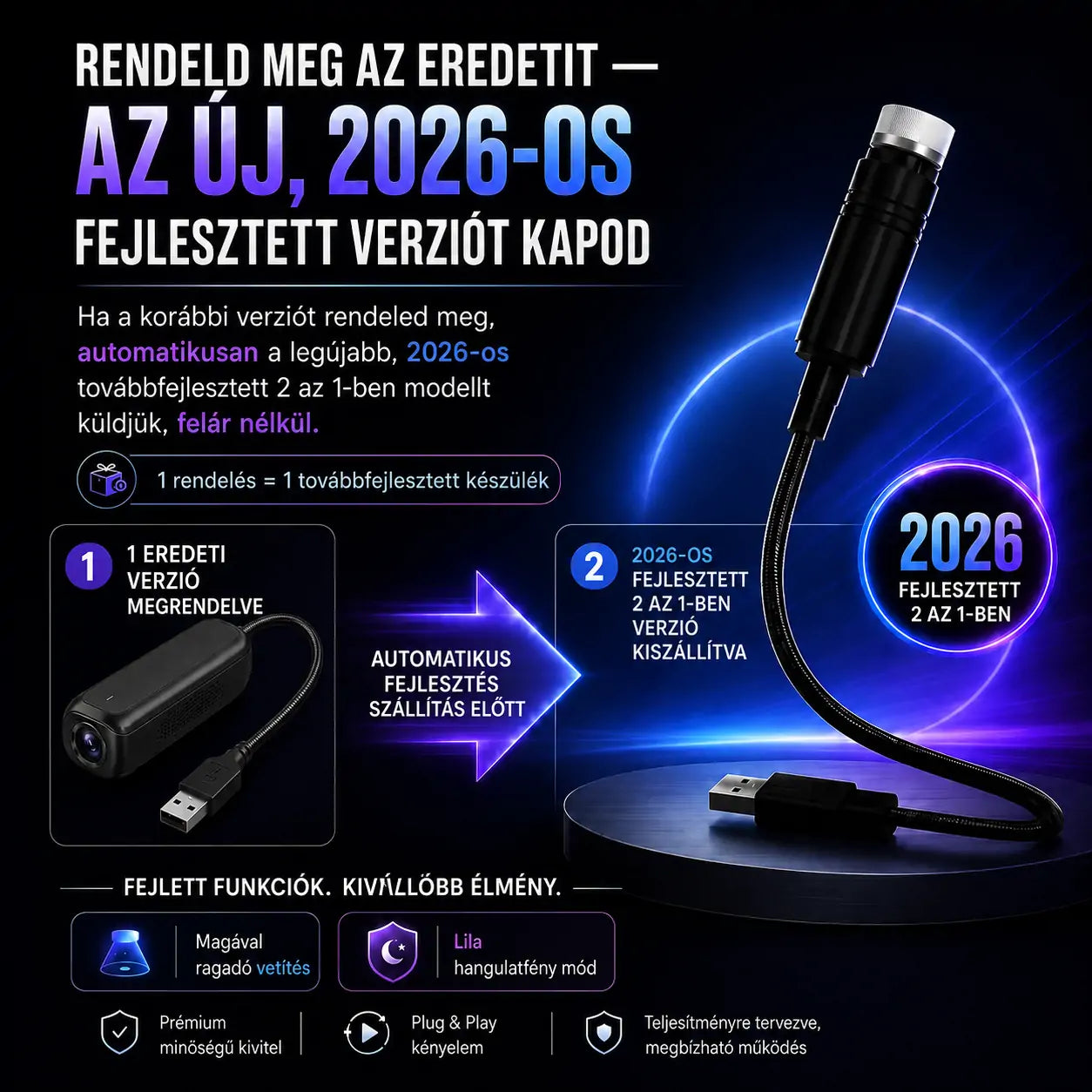 Topacme® Ambience Light