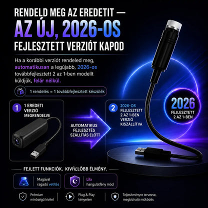 Topacme® Ambience Light