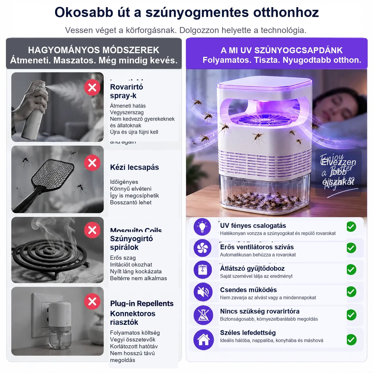 🦟 UV szúnyog- és rovarcsapda átlátszó gyűjtőtartállyal