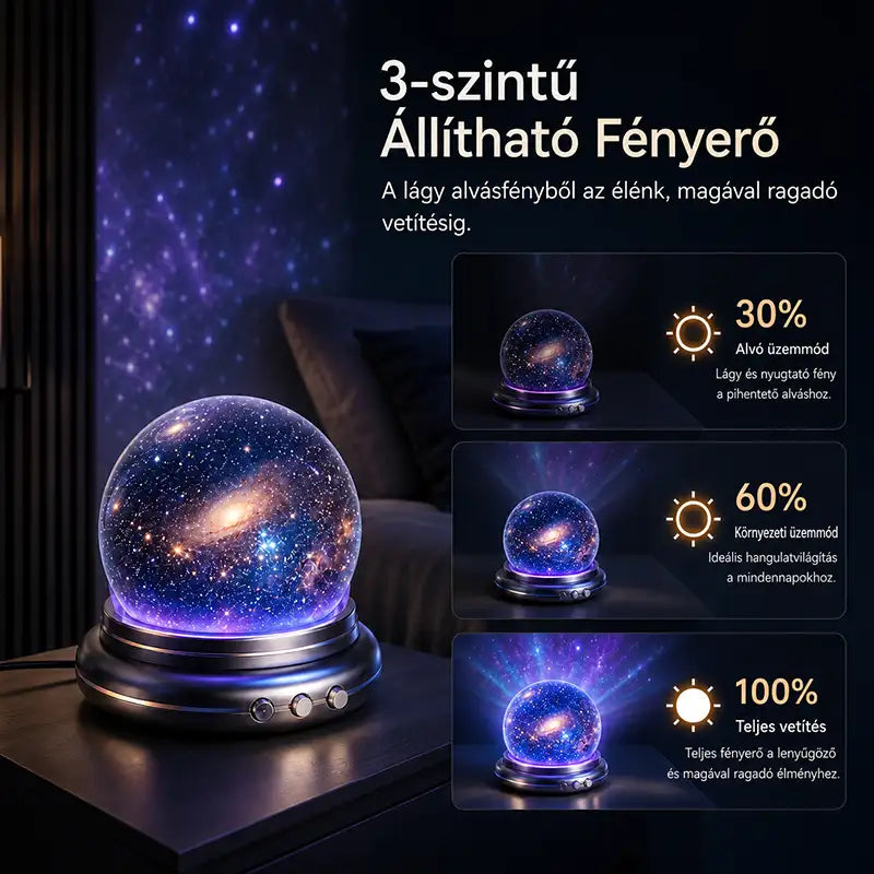 🔮Topacme®🔥 Éjszakai Fény Projektor
