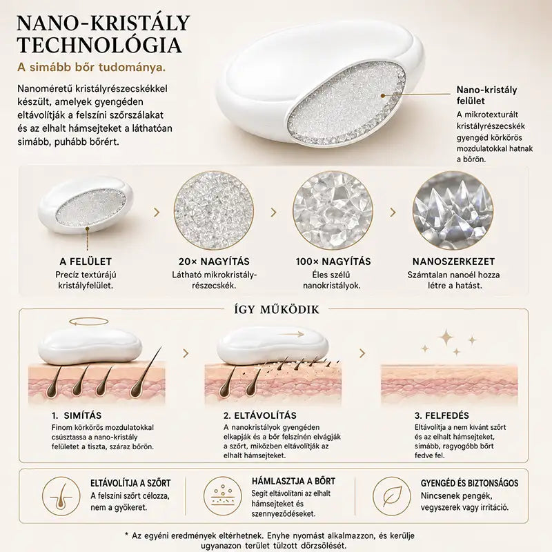 Fájdalommentes Crystal hajeltávolító