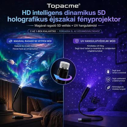 Topacme®🔮 2 az 1-ben: Lenyűgöző vetítés & Lila szemvédő fénymód