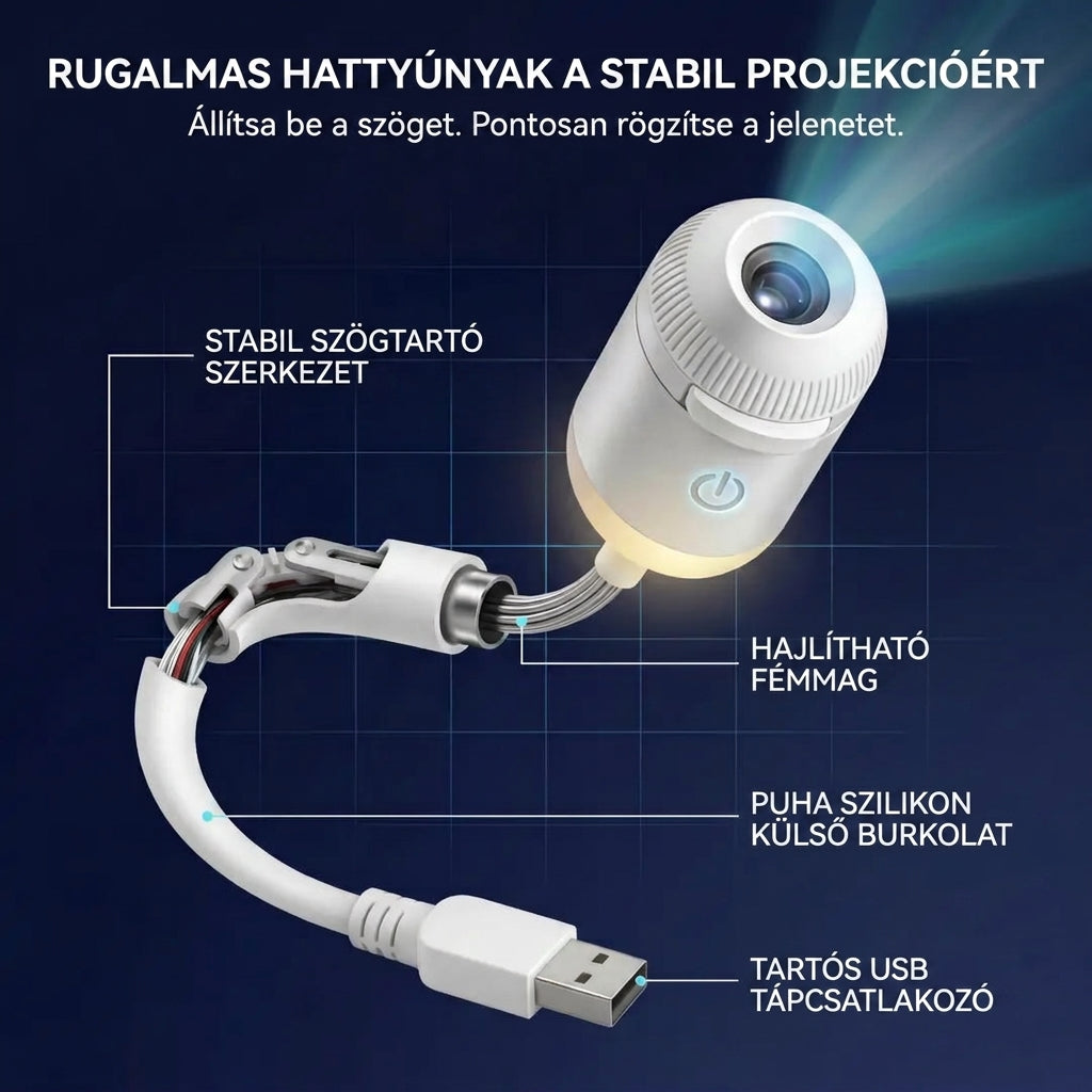 Comauo® Éjszakai Fény Projektor - 5D intelligens dinamikus holografikus projektor