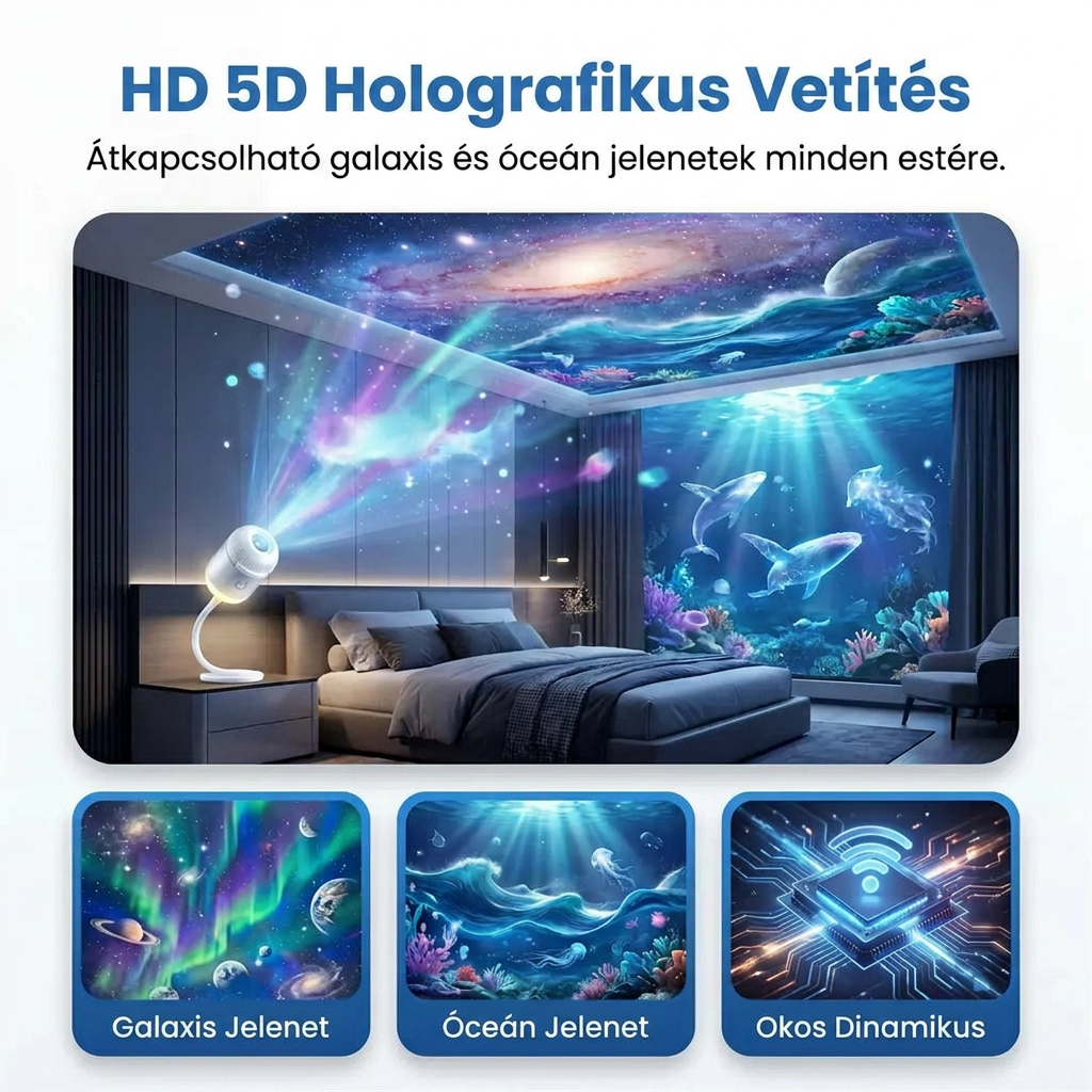Comauo® Éjszakai Fény Projektor - 5D intelligens dinamikus holografikus projektor